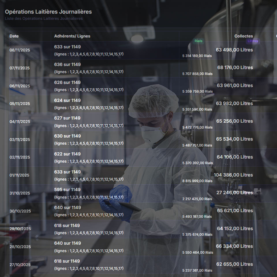 Collecte lait, olives, céréales - OPERACIUM