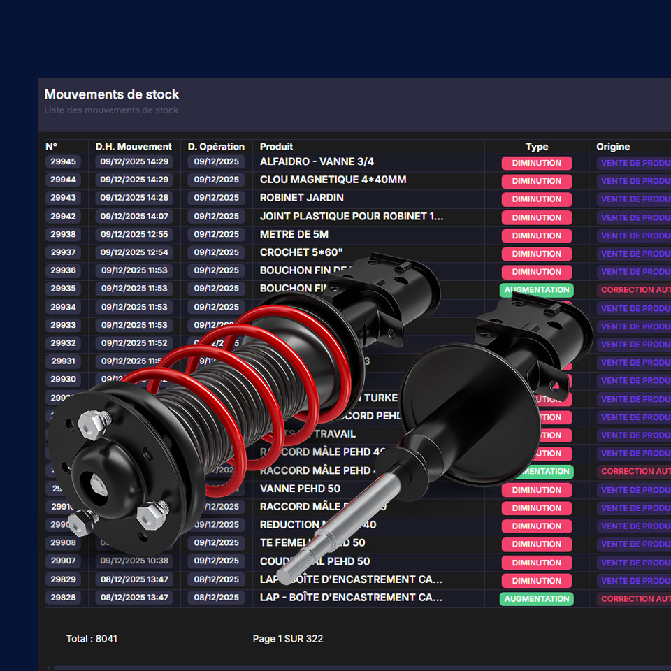 Suivi de stock pièces automobiles - OPERACIUM